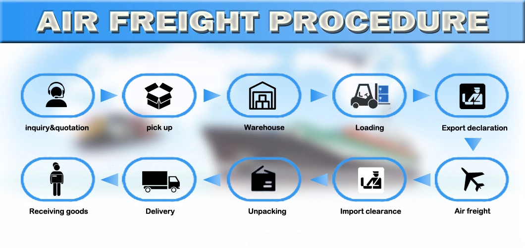 Door to Door Air Freight Service From China to Philippines